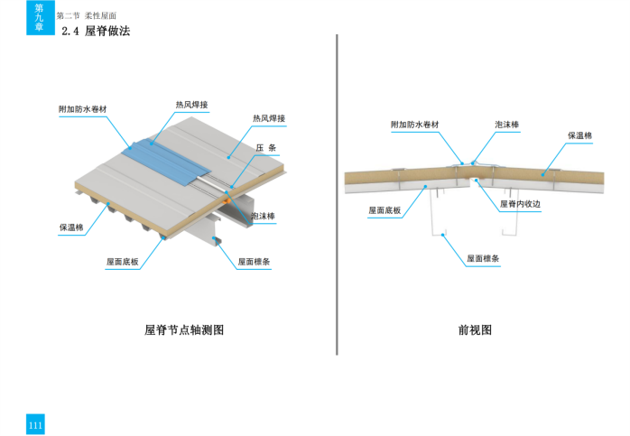 技术质量工艺标准化三维图集(钢结构)_150