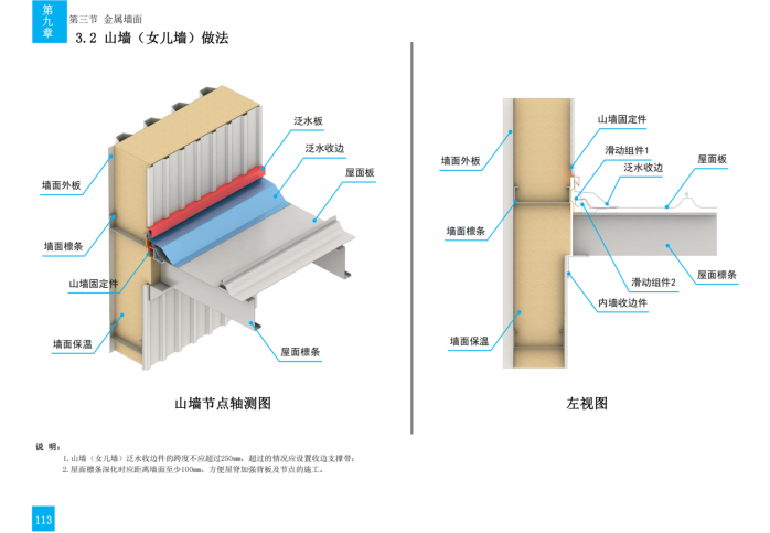 技术质量工艺标准化三维图集(钢结构)_153