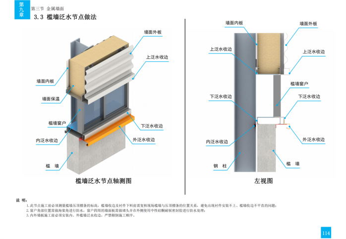 技术质量工艺标准化三维图集(钢结构)_154