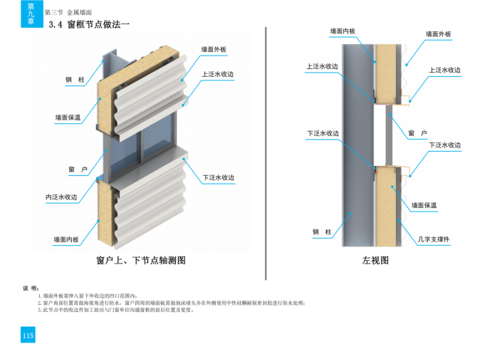 技术质量工艺标准化三维图集(钢结构)_155