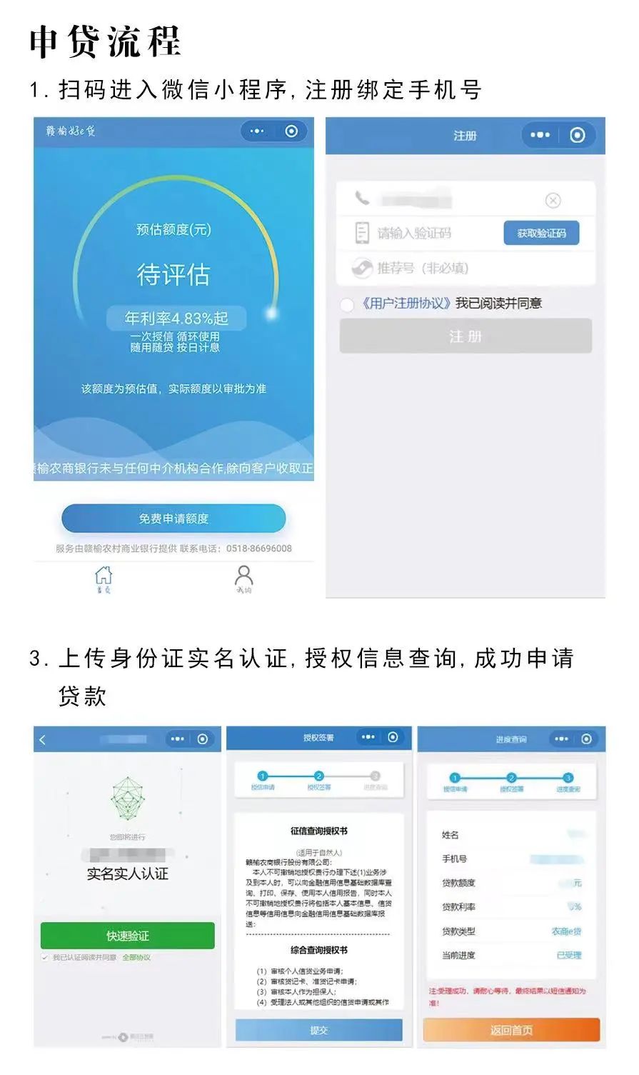 手机号申请贷款平台