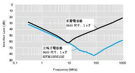 img25