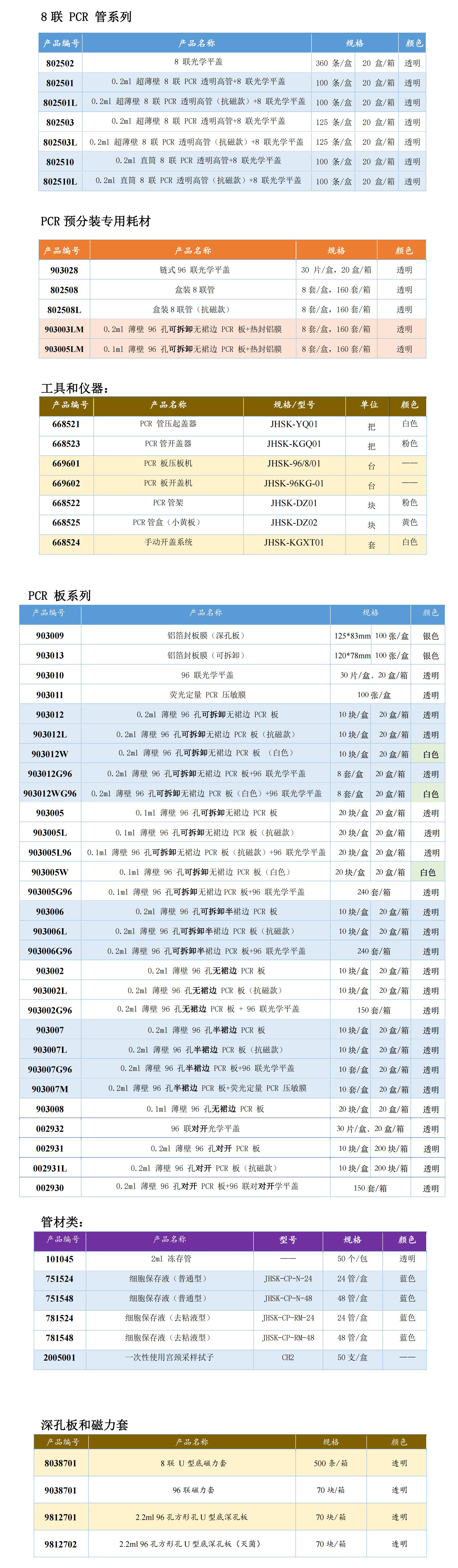 产品目录