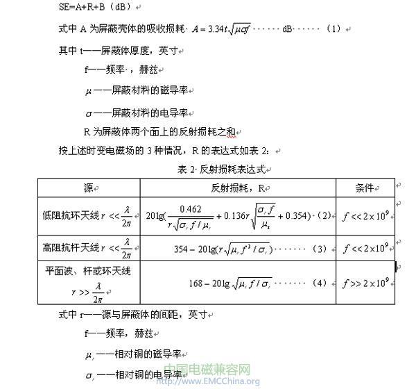 屏蔽材料的有效利用 - dahai6763 - dahai6763的博客