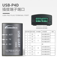 USB-P4D-1