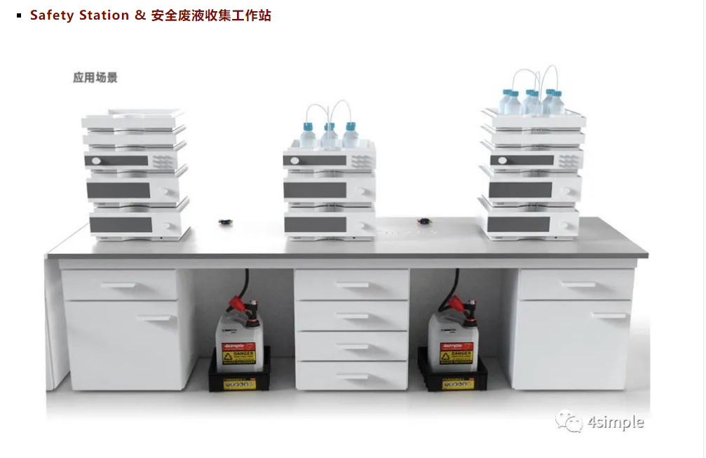 新闻动态|4SIMPLE牵手探索平台，提供更优服务-4simple谜底科技废液安全收集