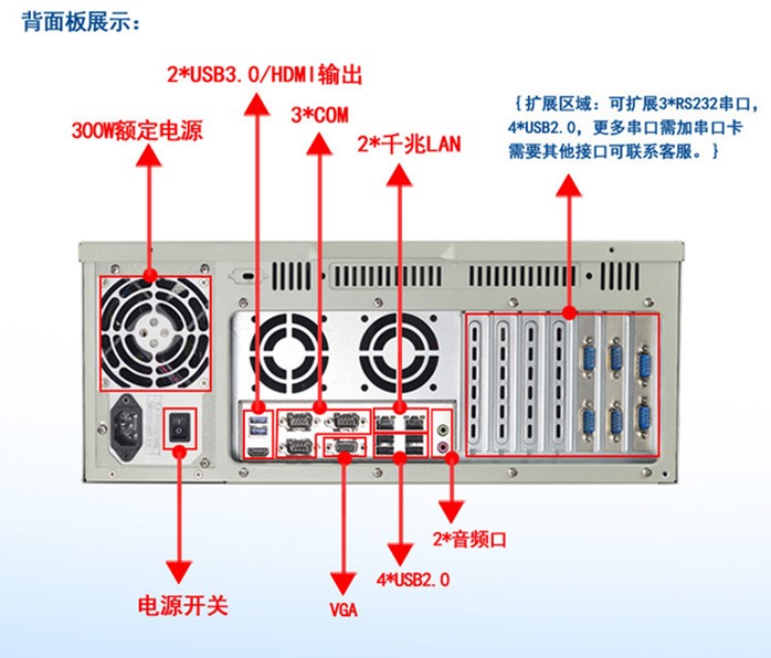 研华610H