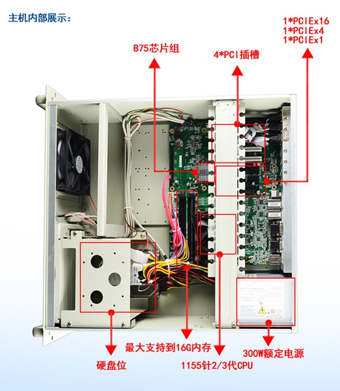 工控机内部图