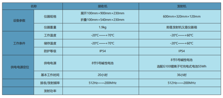 http://www.helloinstruments.com/wp-content/uploads/2019/12/5-19.png