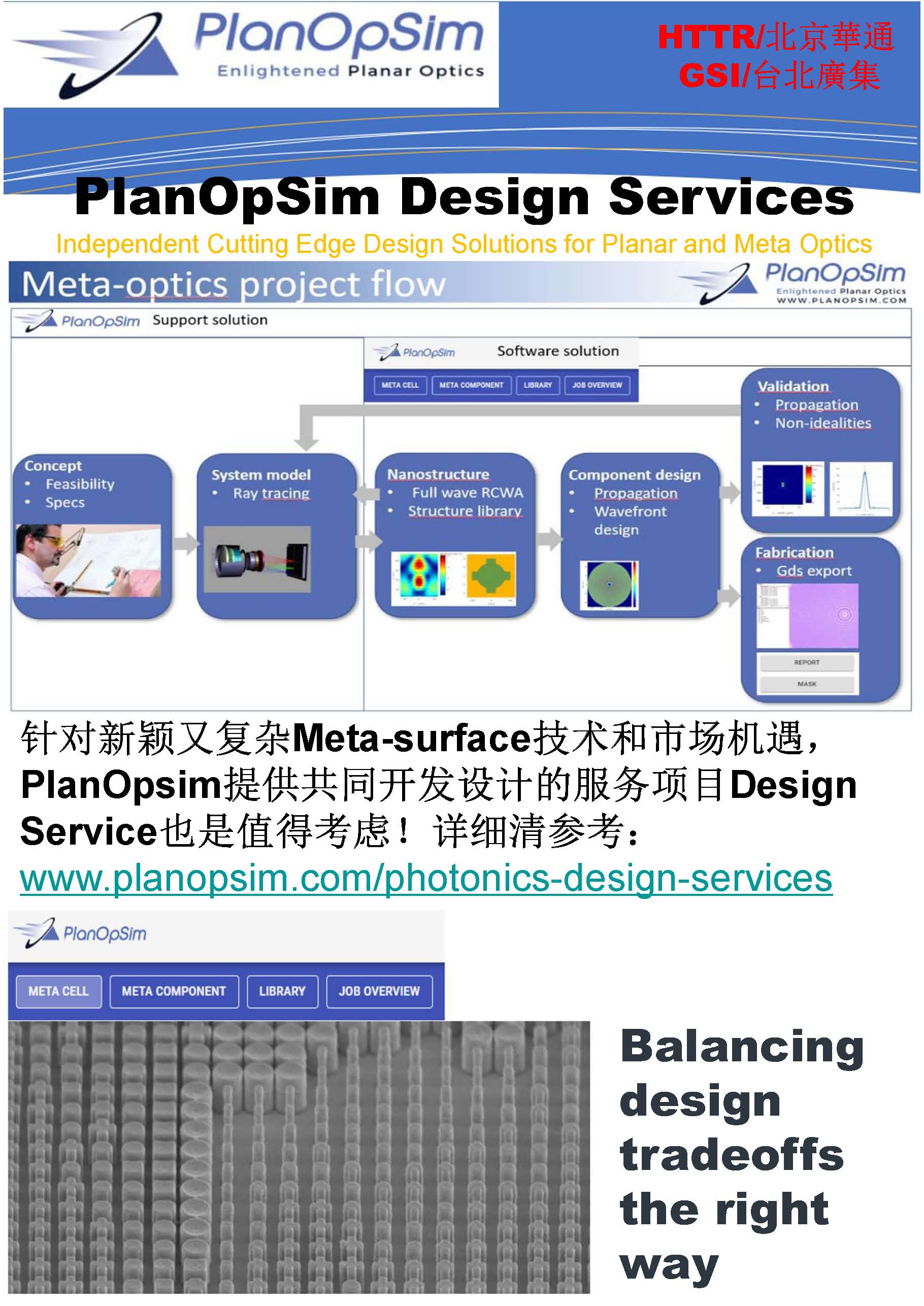 PlanOpSim介绍档_页面_2