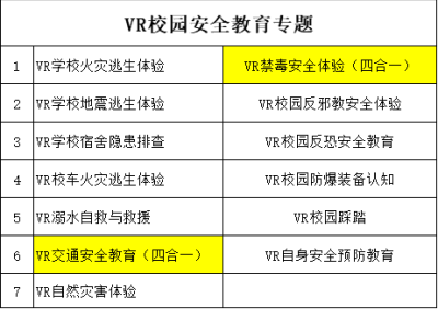 VR校园安全教育软件清单