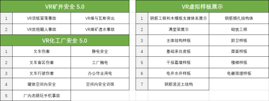 施工安全软件列表13