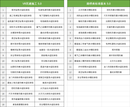 施工安全软件列表11