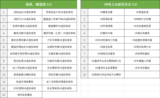 施工安全软件列表12