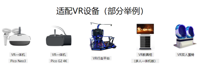 适配VR设备