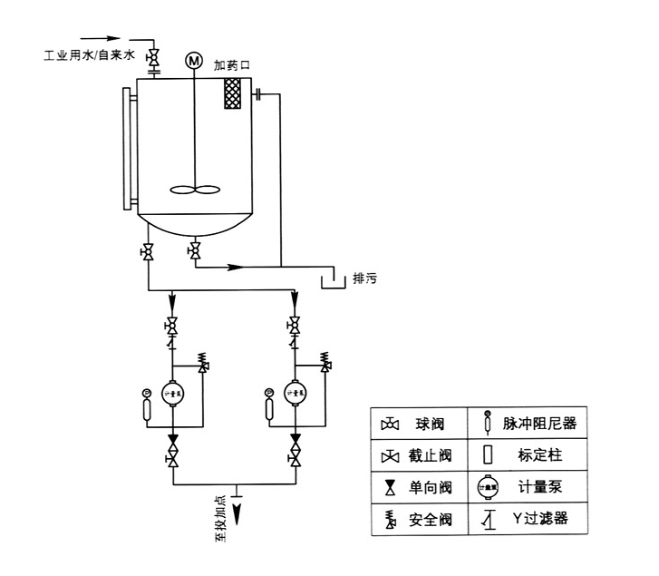 给水凝结1.2