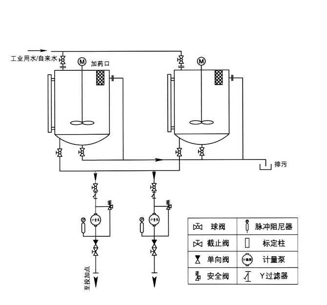 联氨除氧1.4