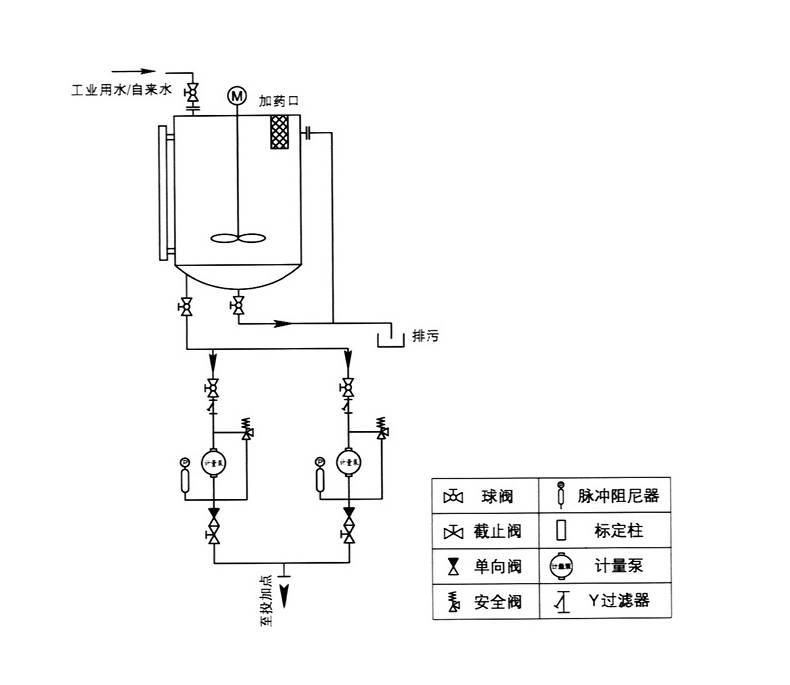 缓蚀剂1.2