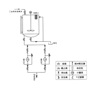 缓蚀剂1.2
