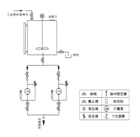 造纸1.2