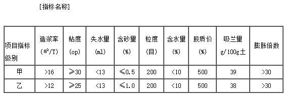 钻井泥浆膨润土2.jpg