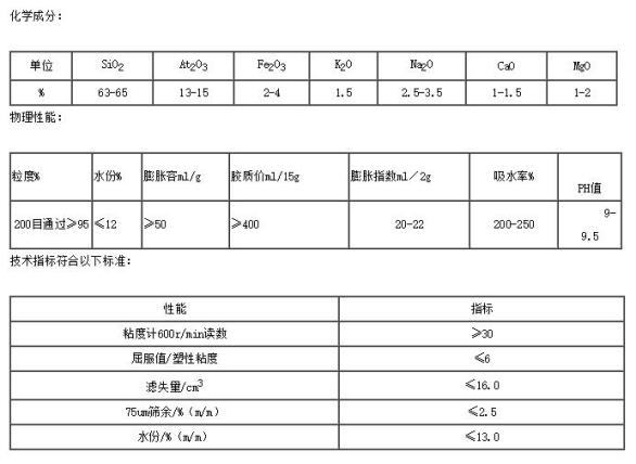 钻井泥浆膨润土3.jpg