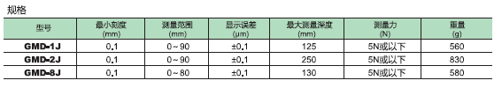 QQ截图20220906150849