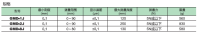 QQ截图20220906150849
