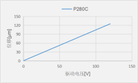 P280CB