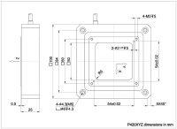 P420XYZ-Model