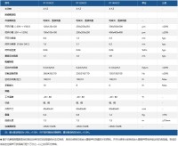 P111-2-4XYZC