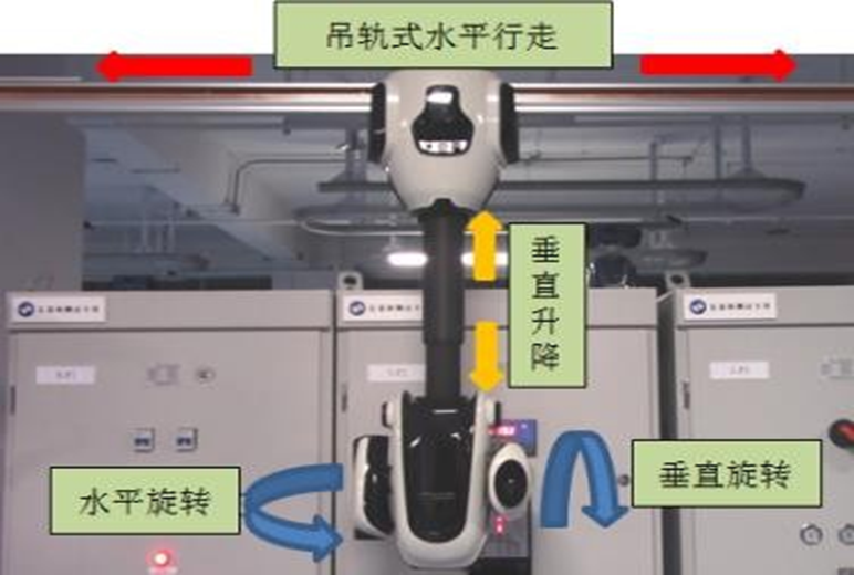吊轨式巡检机器人