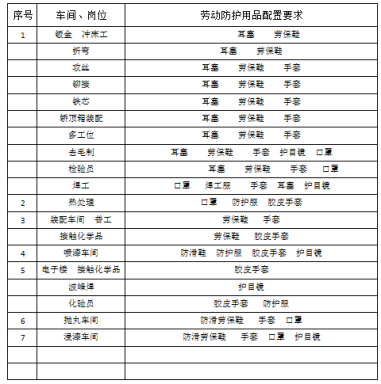 a68ff55c48c19a0c22f2b9252607e37