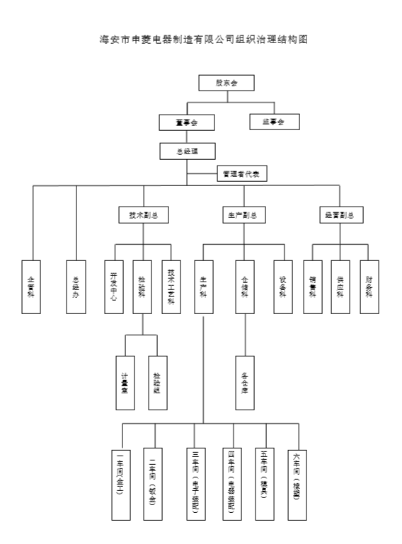 C:\Users\JSK60\Documents\WeChat Files\wangmeicjl\FileStorage\Temp\1660715222424.png