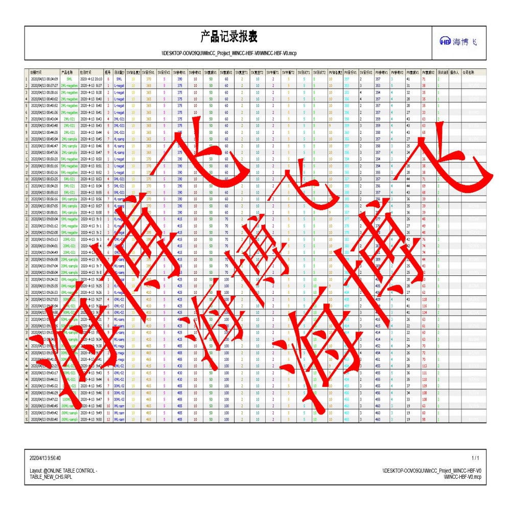 计算机产品报表