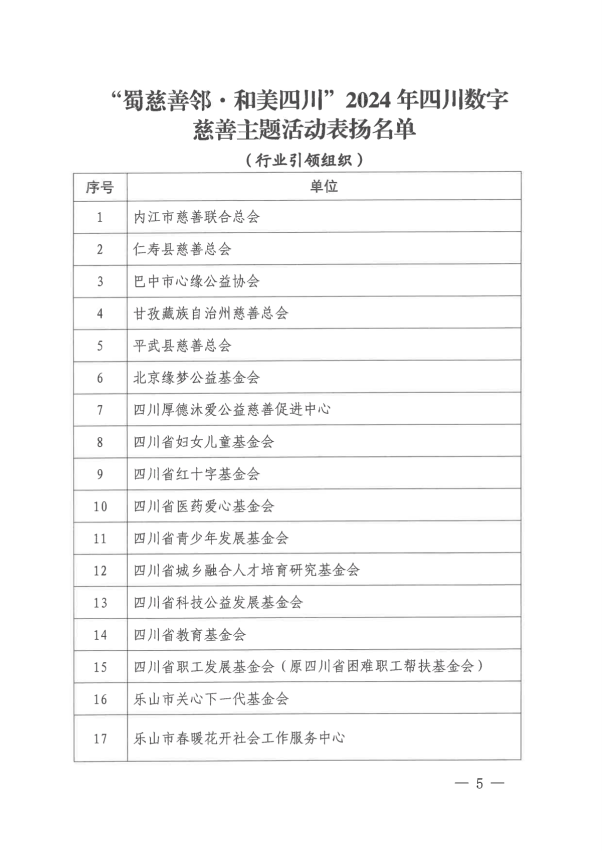 关于“蜀慈善邻·和美四川”2024年四川数字慈善主题活动表扬名单的通报（发文）_04