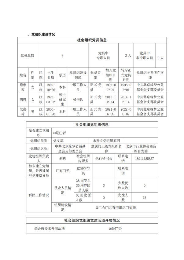 缘梦基金会2023年年检报告_09