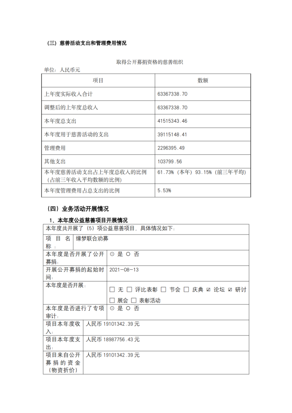 缘梦基金会2023年年检报告_23
