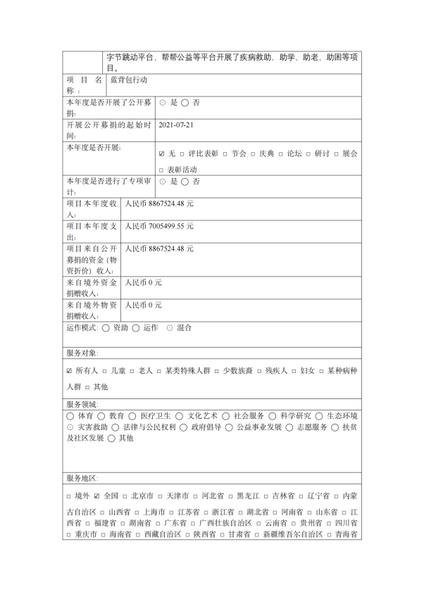 缘梦基金会2023年年检报告_25