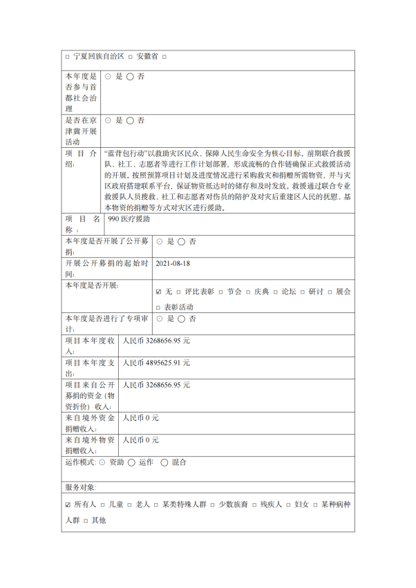 缘梦基金会2023年年检报告_26