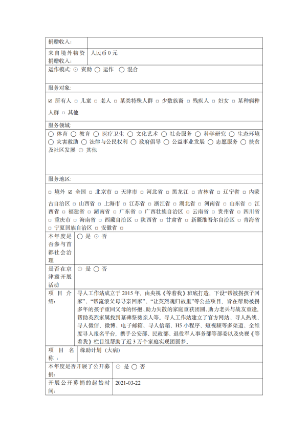 缘梦基金会2023年年检报告_28