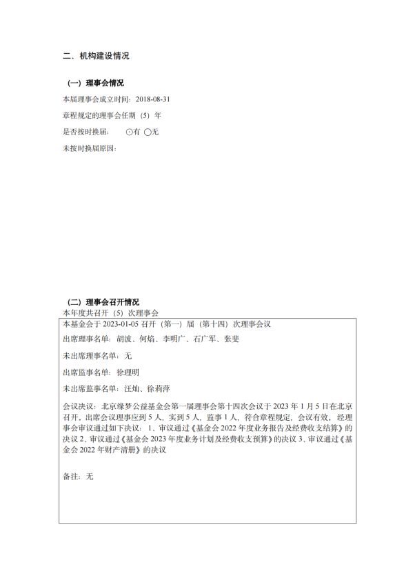 缘梦基金会2023年年检报告_03