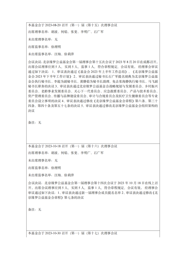 缘梦基金会2023年年检报告_04