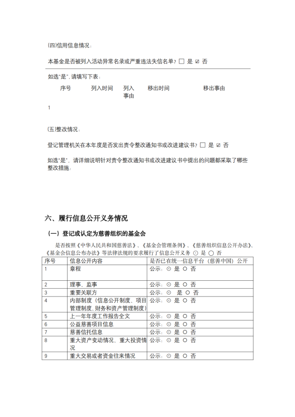 缘梦基金会2023年年检报告_57
