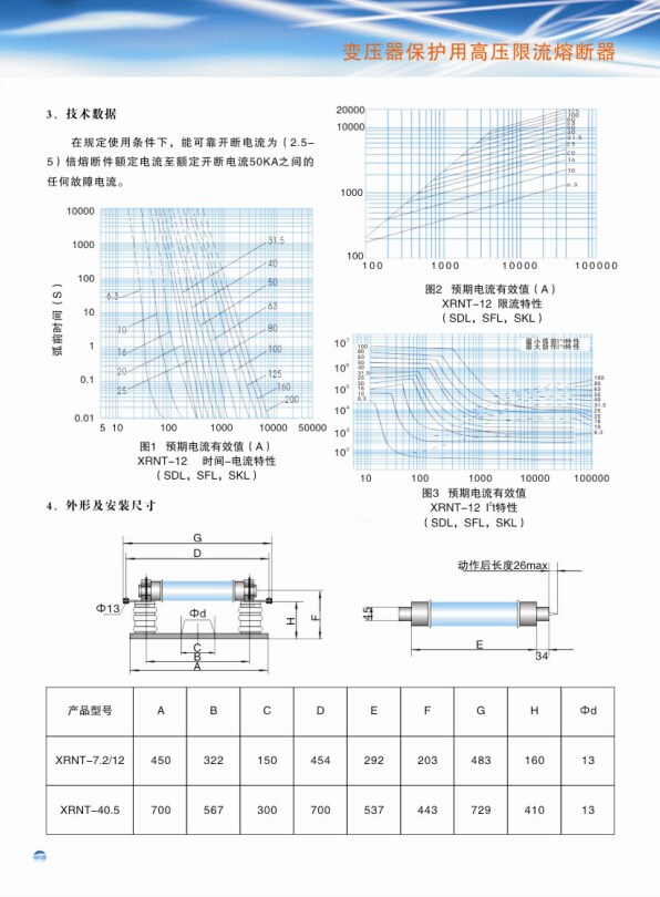 变压器保护用高压限流熔断器