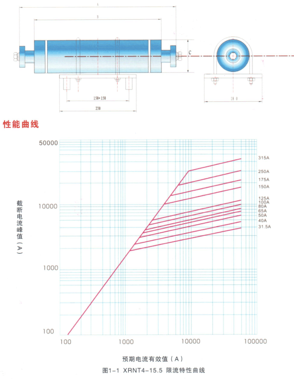 油浸式变压器保护用高压限流熔断器