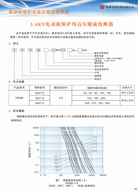 电动机保护用高压限流熔断器