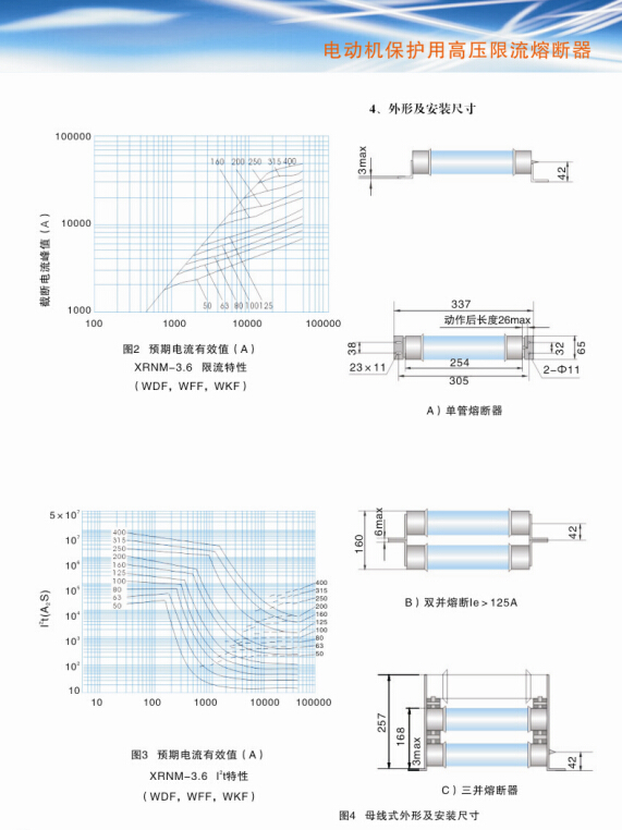 电动机保护用高压限流熔断器