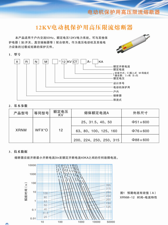 电动机保护用高压限流熔断器