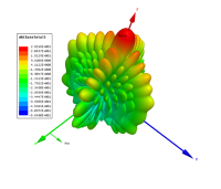 AntennaArray